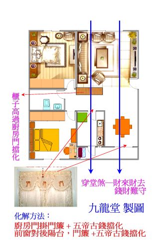 屋角煞 化解|陽宅風水「常見3煞」曝光！缺角煞影響事業 化解方式大公開